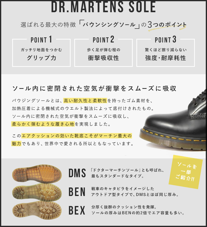 【楽天市場】送料無料 ドクターマーチン 8ホール Dr.Martens ブーツ 1460 (DR．MARTENS 8HOLE BOOT