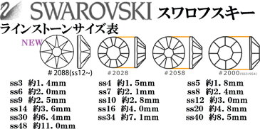 【カラー1】選べるスワロフスキーお試し10個＝1円★カラー1,2の合わせた中から1つまで、激安最安値に挑戦！SWAROVSKIラインストーンお試しパック、スマホデコ電iphoneケースやネイルに★Z-Lounge【RCP】【マラソン201311_最安値挑戦】