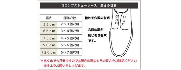 【限定クーポン発行中】【メール便可】 コロンブス COLUMBUS 靴ひも 革靴用 COLUMBUS SHOE LACES シューレース ロービキ 90cm ブラック ポイント消化 メンズ 男性 レディース 女性 誕生日プレゼント 結婚祝い ギフト おしゃれ