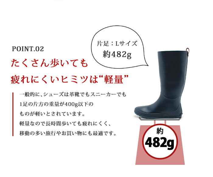 ▼期間限定ポイント2倍▼レインブーツ レディース 折りたたみ 防水 ロング丈 ラバー 大きいサイズ 小さいサイズ 長靴 台風 レインシューズ マット おしゃれ きれいめ 軽い 柔らかい 滑りにくい 収納 持ち運び 雪 雨 TODOS トドス TO-247