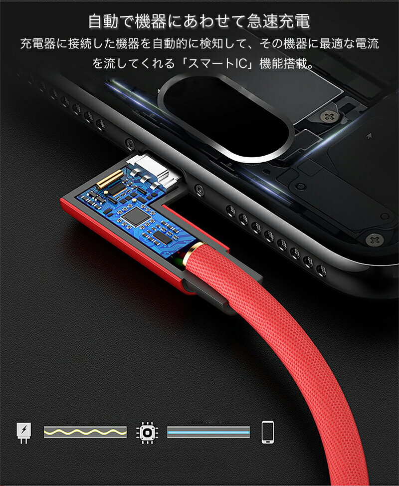 Macbook 高耐久 頑丈 Typec ナイロン L字コネクタ 充電ケーブル ケーブル 急速充電 2m 2 4a ケーブル 1m Type C Typec Android Macbook 高耐久 頑丈 Typec ナイロン L字コネクタ 充電ケーブル ケーブル 急速充電 2m 2 4a ケーブル 1m Type C Typec Android