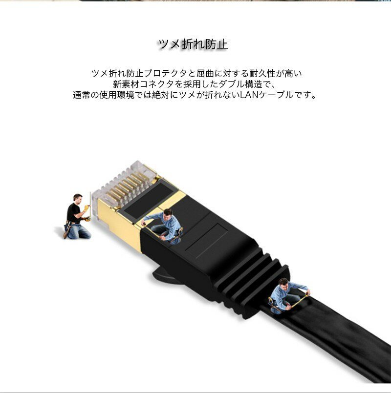 LANケーブルCAT75m3m10ギガビット高速光通信対応ツメ折れ防止ランケーブルカテゴリー7
