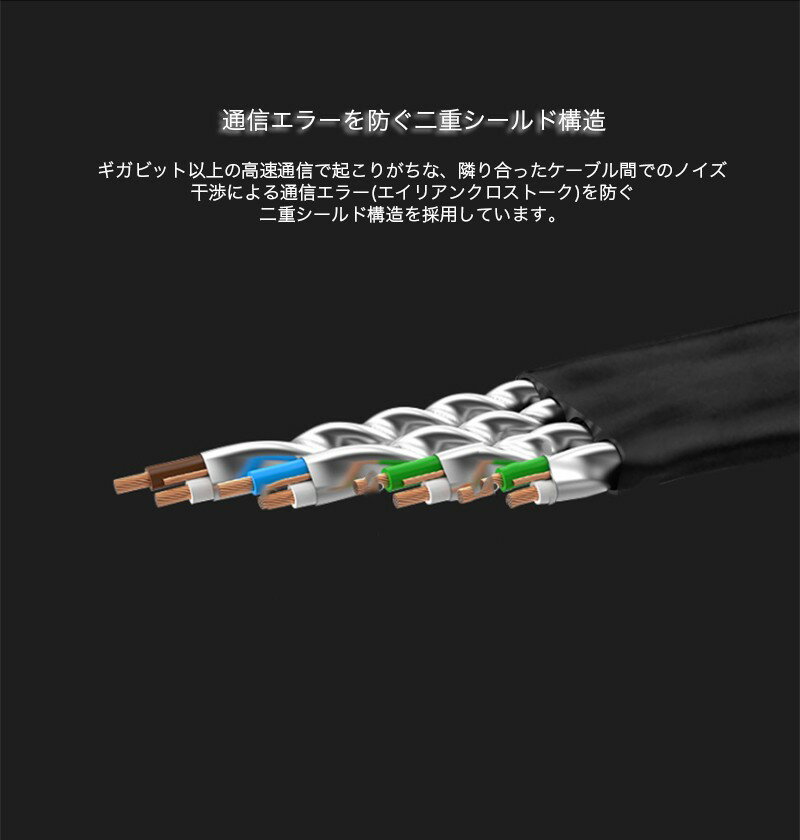LANケーブルCAT75m3m10ギガビット高速光通信対応ツメ折れ防止ランケーブルカテゴリー7