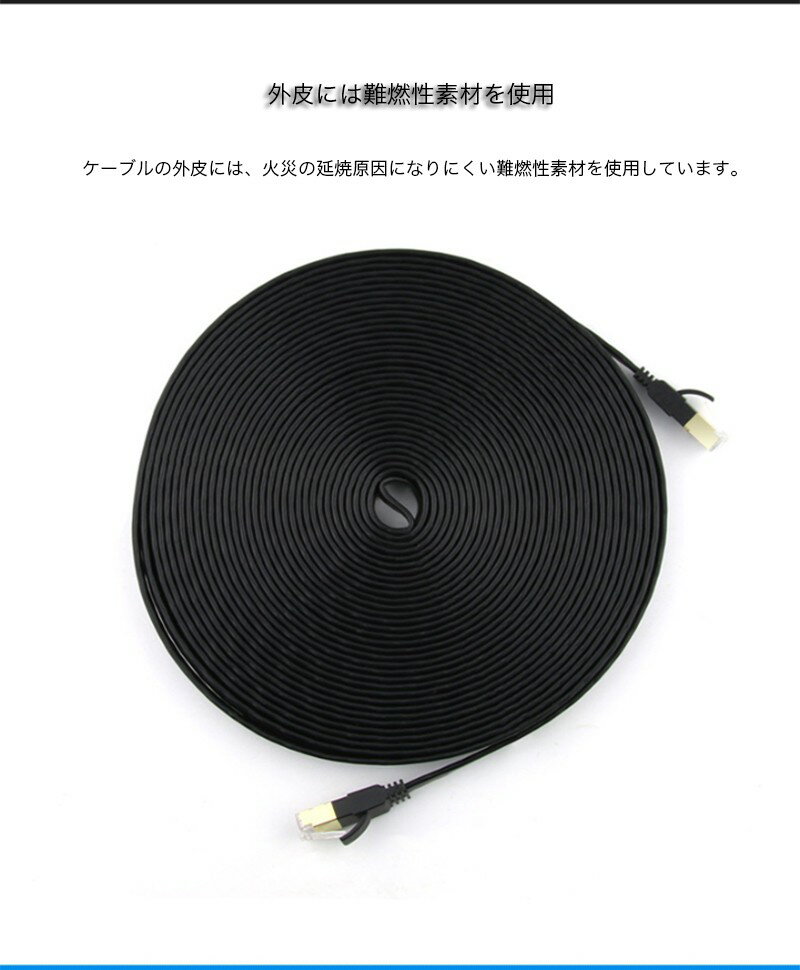 LANケーブルCAT75m3m10ギガビット高速光通信対応ツメ折れ防止ランケーブルカテゴリー7