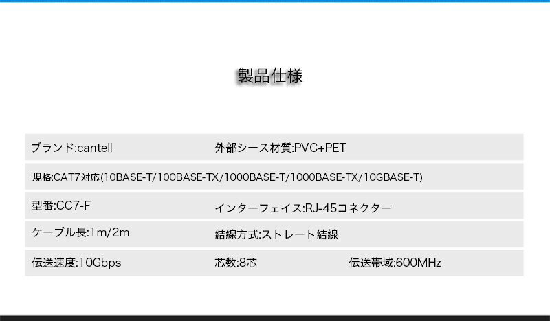 LANケーブルCAT75m3m10ギガビット高速光通信対応ツメ折れ防止ランケーブルカテゴリー7