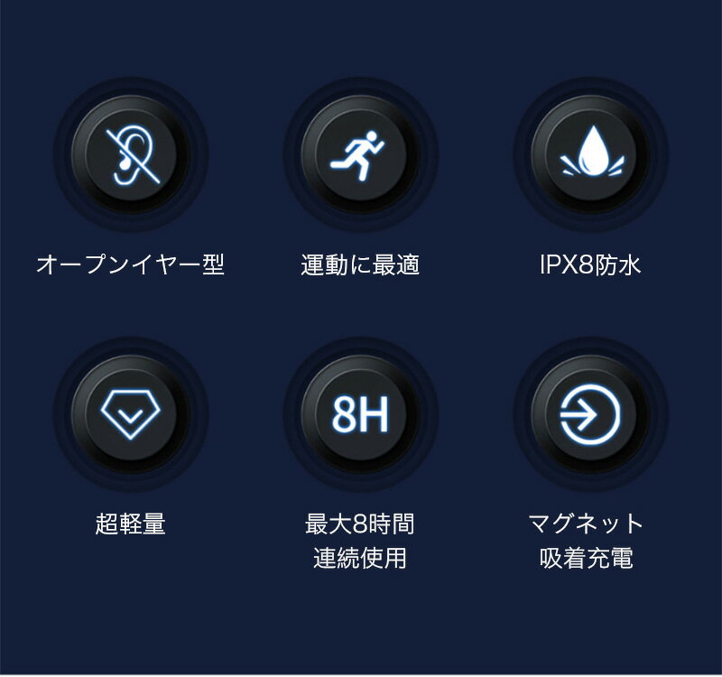 サンワサプライ USBヘッドセット MM-HSU03BK