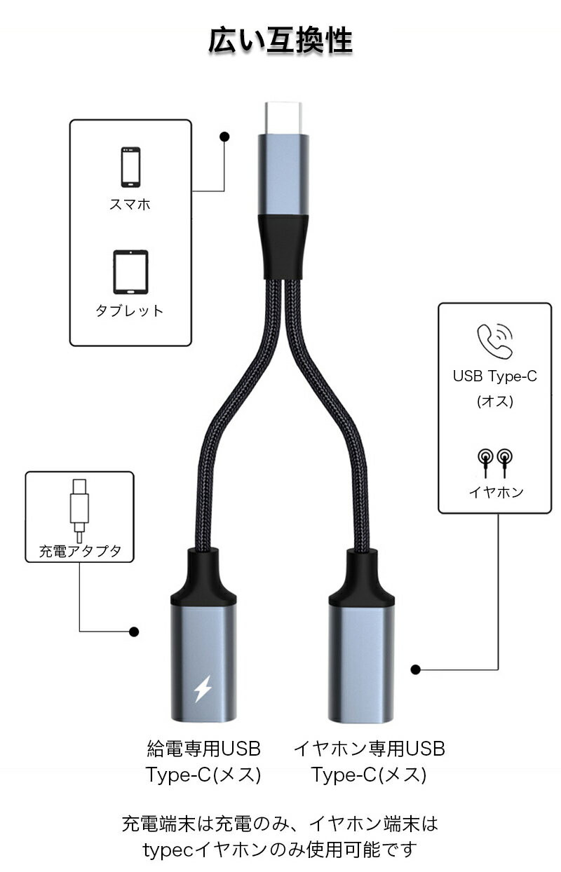 USB ライトニングケーブル(USB Type-C/1.8m/ホワイト) SIP-L18CH-W