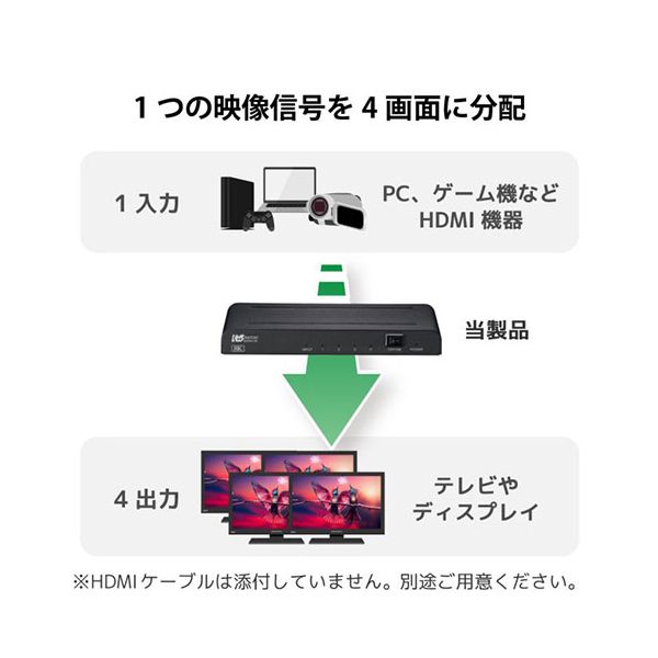 ラトックシステム 8K対応 1入力4出力 HDMI分配器 1つの映像信号をモニター4台に出力可能 8K60Hz/4K120Hz対応 RS-HDSP4-8K[21]