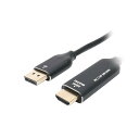 MCO DisplayPort-HDMIϊP[u 8K 2m DP-HDC8K20^BK[21]