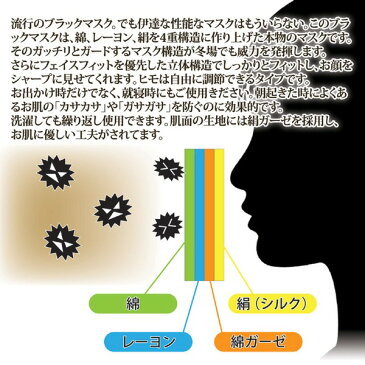 おでかけ ブラックマスク/日用雑貨 【お子さま用】 縦6.5×横9.5cm 立体縫製 手洗い可 ヒモ調節可 日本製