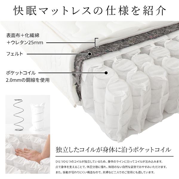 マットレス 国産 ポケットコイル 快眠 高密度 体圧分散 1年保証 コンパクト 圧縮 梱包 通常丈 クイーンサイズ[21]