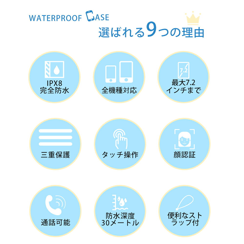 ＼P6倍／【2個セット】防水ケース スマホ 防水 防水ケースiPhone 携帯 指紋認証 Fa...