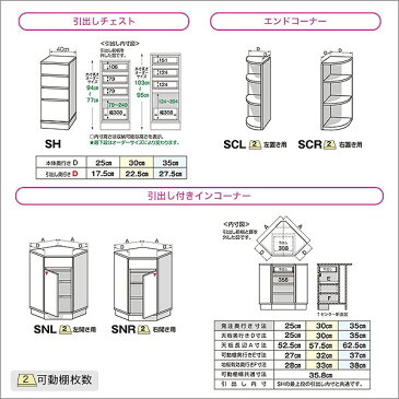 引戸シリーズ セミオーダーカウンター下収納ぴったりくん 引出し付きインコーナー左開き 奥行25cm