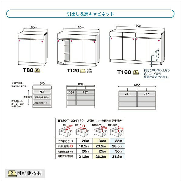 扉シリーズ セミオーダーカウンター下収納ぴったりくん 引出しチェスト 奥行25cm