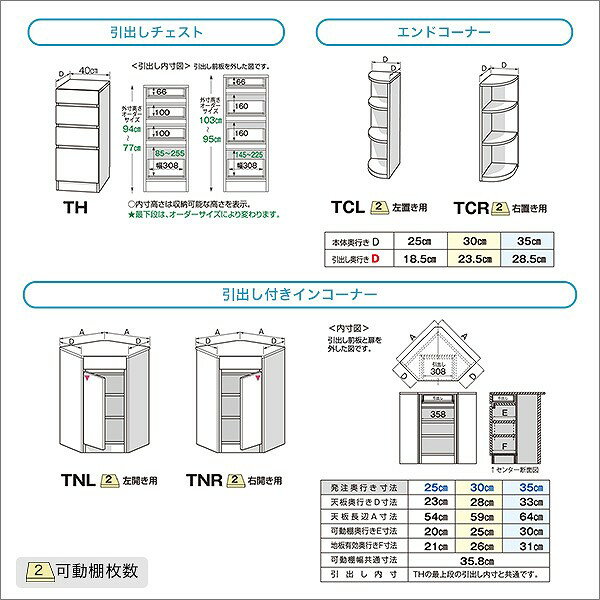 扉シリーズ セミオーダーカウンター下収納ぴったりくん 引出し付きインコーナー左開き 奥行25cm