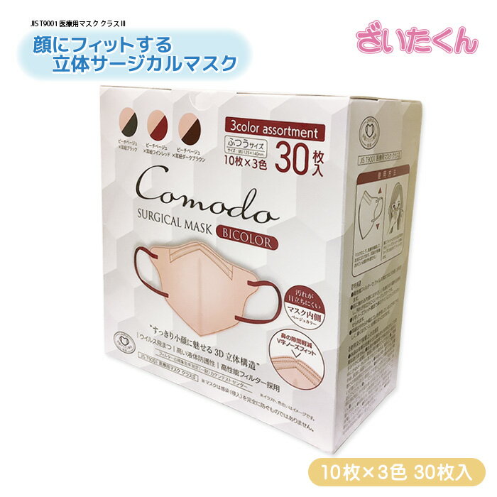 大和工場 IDK コモドサ�