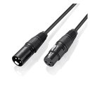 マイクケーブル XLR ケーブル キャノンケーブル 1M マイク 延長 オス-メス XLRバランス接続 マイク録音用 コンデンサマイク、アンプ、スピーカー等の録音デバイスに対応