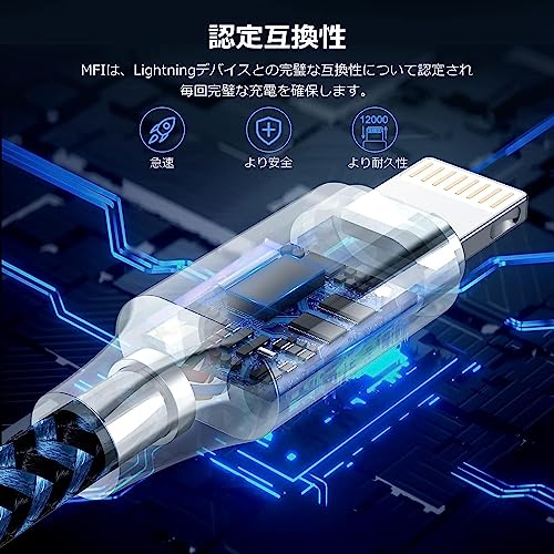 ライトニングケーブル 1m iPhone 充電ケーブル apple mfi認証 アイパッド アイフォンスマホ充電コード Lightning ケーブル 高耐久編組ナイロン 急速充電 高速データ転送 高耐久 断線防止 iPhone 14/iPad