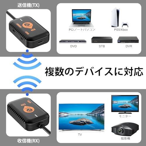 Anycast M9 Plus ドングルレシーバー HDMI WiFiディスプレイ iOS Android Windows MAC OSシステム通用 モード交換不要 Google chromecast 　日本語取扱説明書付き