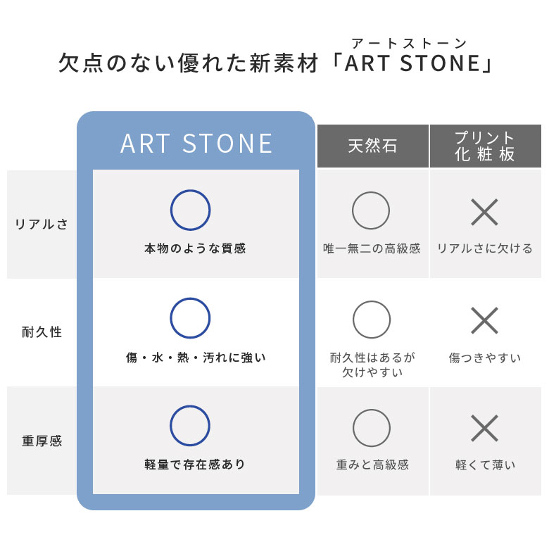 【10%OFFクーポン】 サイドテーブル テーブル カフェテーブル 約 W 60cm D 60cm H ...