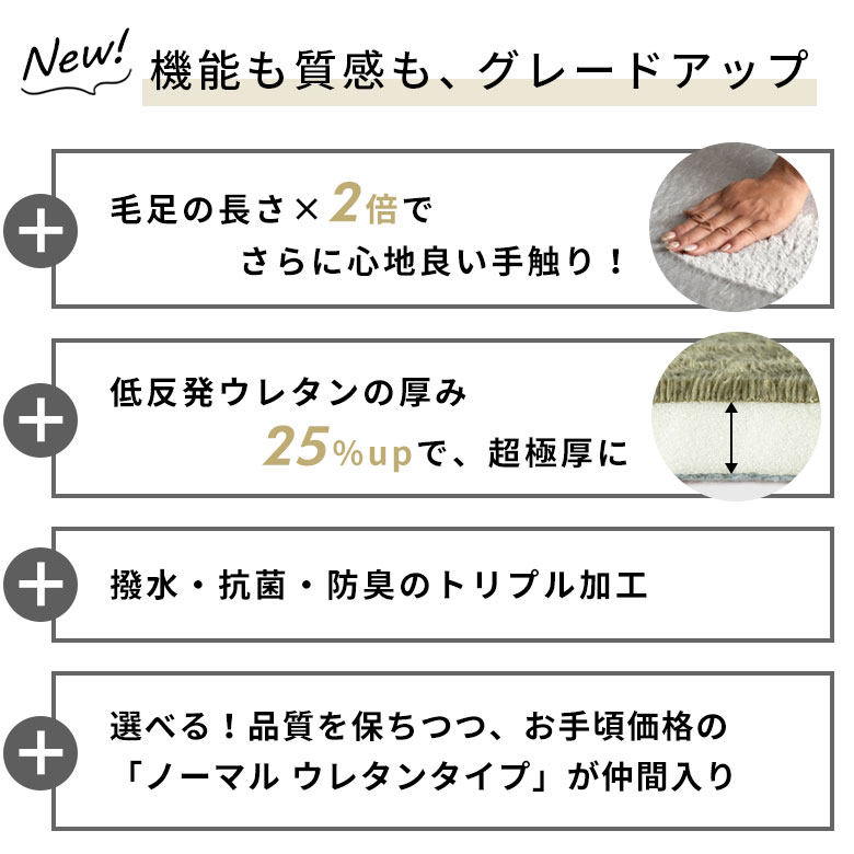 低反発ラグ モフィネ 厚さ37mm 30mm 200×250cm 極厚で底付き感のないクッション性 床暖房・ホットカーペット対応 滑り止め付き 防音 [T250/U180] zakka-elements-10000001 生活雑貨のネットショップELEMENTS サンプル画像2