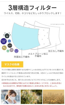 【4月20日より順次発送】 マスク 50枚入り 箱 使い捨て ブルー 3層構造 ウイルス 対策 予防 花粉 風邪 不織布マスク 大人用 ふつうサイズ