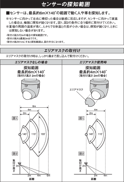 乾電池式 LEDセンサーライト 3W 乾電池 簡単取付 壁 壁面 防雨 探知センサー 人感センサー センサー LED 長寿命 節電 省エネ Eco 勝手口 玄関 外玄関 ベランダ テラス 外 屋外 雨 防雨 門扉 物置 ガレージ 防犯 対