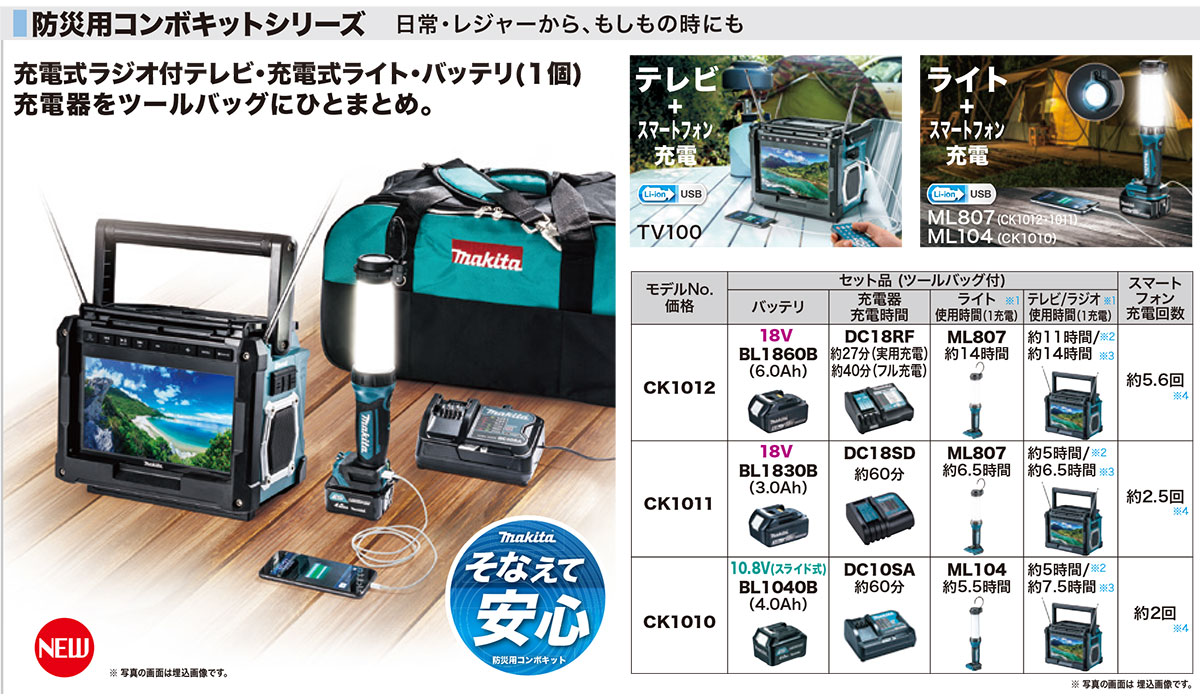 マキタ 防災用コンボキット CK1012 makita 防災 避難 避難所 災害 非常時 緊急 事態 非常用 持ち出し袋 車中泊 アウトドア キャンプ テント サバイバル スマホ 充電