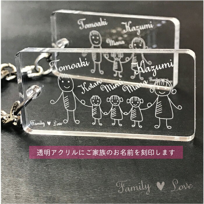 【FamilyLove】アクリル角型家族ネームキーホルダーお名前刻印【fl01ac01】【ネコポス】