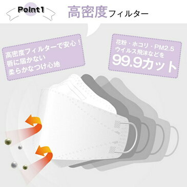 【あす楽 送料無料】 不織布カラーマスク 20枚入り ダイヤモンドマスク 血色カラー 3D 立体マスク 不織布マスク カラー 不織布 使い捨て 血色マスク 舟形 柳葉型 チークマスク 素敵 おしゃれ レギュラーサイズ 不織布立体カラーマスク ダイヤモンド形状 ホワイト グレー