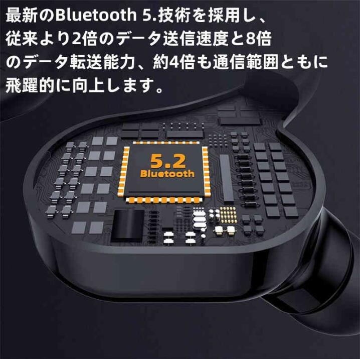 ワイヤレスイヤホン bluetooth 5.2...の紹介画像2