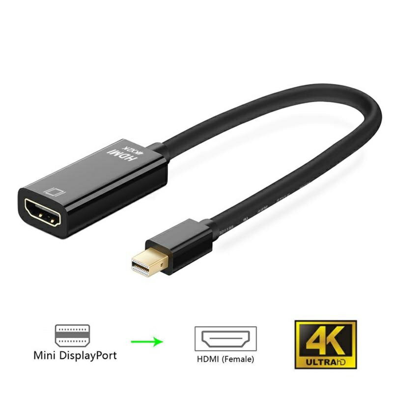 Mini DisplayPort to HDMIϊP[u 𑜓x4K,3DΉ Thunderbolt DP to HDMI HDTVϊA_v^[ Microsoft Surface Pro, ThinkPad X1ȂǂɑΉ