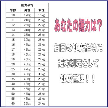 あす楽対応電池付き デジタル握力計 デジタルハンドグリップメーター 握力計 握力測定機 握力系 握力測定 握力計デジタル デジタル握力計 握力計測(あす楽地域確認)