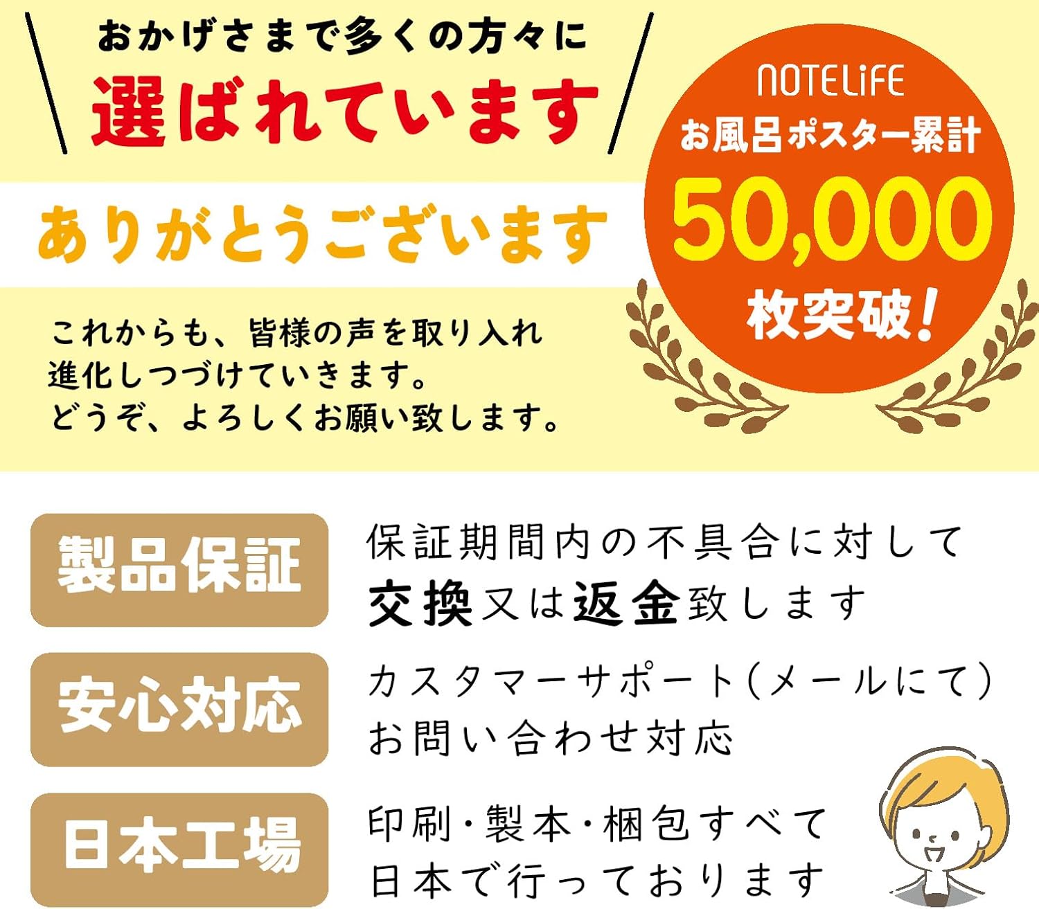 ノートライフ お風呂ポスター ひらがな アルファベット A2 サイズ（60×42cm）2枚セット（3～8歳向け）（abc ヒラガナ 平仮名 ABC 英語 英単語 かわいい 防水 お受験 ことば プレゼント 幼稚園 幼児 入園 入学 小学生 セット ） 3