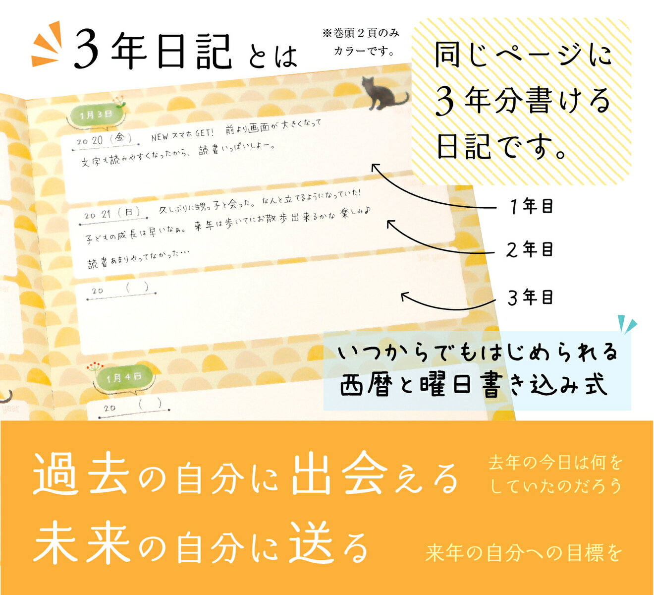 ����Ģ 3ǯ���� b5 (26cm��18cm) ���� �ͤ� �Ρ��ȥ饤�� ���襤�� ���եȥ��С� 3ǯ �������꡼ ��ǯ Ϣ�� ������� �������� ��� �� ���ե� 1ǯ 5ǯ �ץ쥼��� ��Ͽ �������塼�� Ģ 2025 ��ǯ���� ������ 2025ǯ ���դ�ɽ������(���Ĥ���Ǥ�Ϥ����)