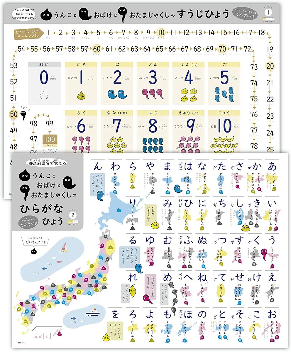 店舗良い お風呂ポスター すうじ ひらがな カタカナ ノートライフ 学習ポスター 日本地図 学習 お風呂 おふろ ぽすたー かわいい 送料無料 ギフト プレゼント おすすめ おしゃれ 赤ちゃん 60 42cm あいうえお表 すうじ表 日本製 防水 ポスター 知育 Belas Art Br