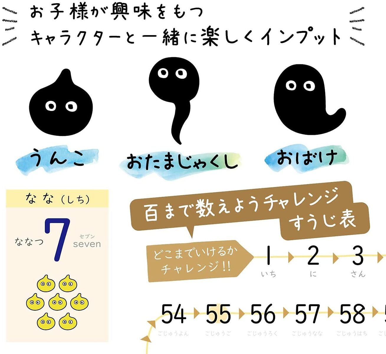 お風呂ポスター すうじ ひらがな カタカナ アルファベット は自分にプチご褒美を Abc ノートライフ 学習ポスター 日本地図 国旗 学習 お風呂 かわいい 防水 九九 すうじ表 日本製 知育 60 42cm プレゼント 英語 ギフト ポスター おすすめ 送料無料