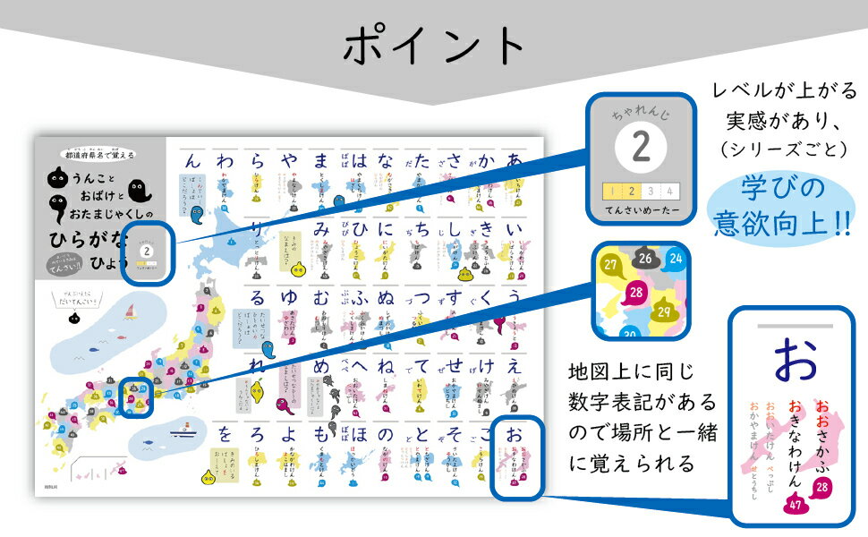 お風呂ポスター すうじ ひらがな カタカナ アルファベット は自分にプチご褒美を Abc ノートライフ 学習ポスター 日本地図 国旗 学習 お風呂 かわいい 防水 九九 すうじ表 日本製 知育 60 42cm プレゼント 英語 ギフト ポスター おすすめ 送料無料