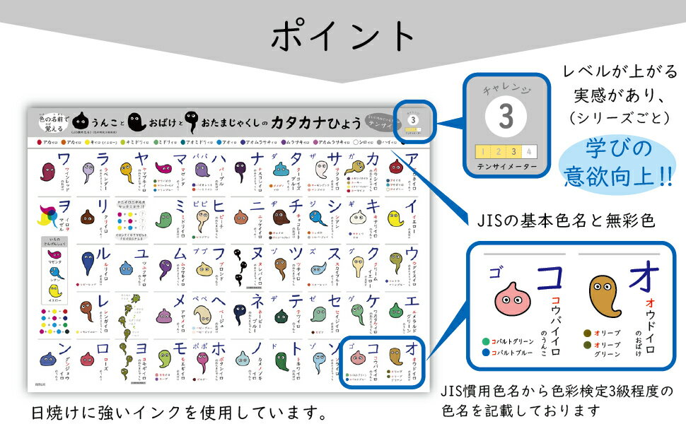 お風呂ポスター 絶妙なデザイン すうじ ひらがな カタカナ アルファベット Abc ノートライフ 学習ポスター 日本地図 国旗 学習 お風呂 おふろ ぽすたー かわいい おすすめ ポスター 1歳 送料無料 九九 おしゃれ 防水 プレゼント ギフト 知育 赤ちゃん おもちゃ 60 42cm