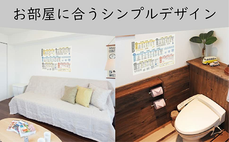 お風呂ポスター【単位の計算表】算数A2(60times;42cm)見やすくてわかりやすい日本製防水ポスター学習お風呂おふろぽすたーギフトプレゼント計算単位おすすめおしゃれ知育おふろポスター