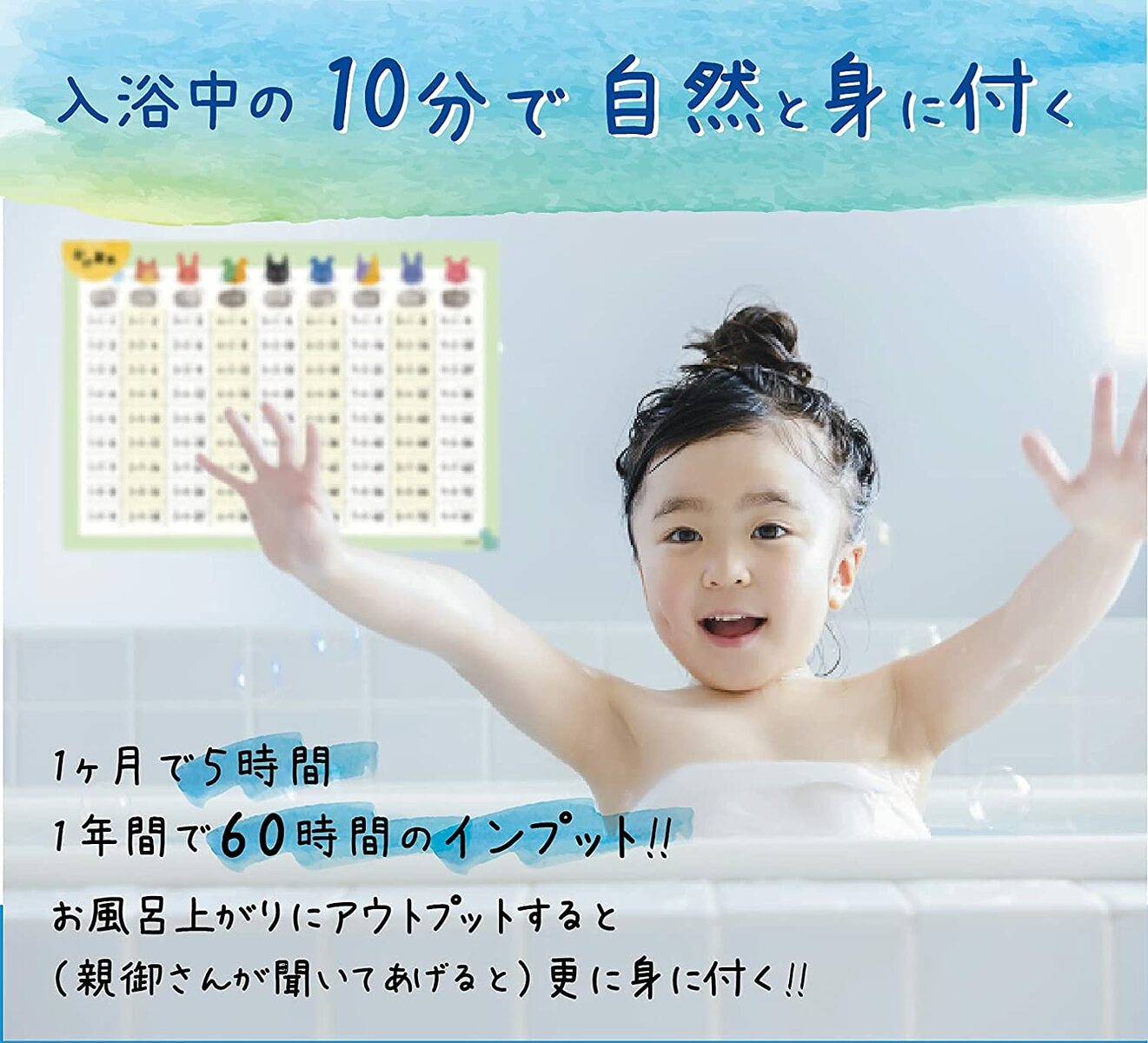 お風呂ポスター 【 九九 表 いぬ ねこ うさぎ デザイン】 学習ポスター A2 (60×42cm) かけ算 ノートライフ 日本製 九九表 知育 算数 防水 お風呂 ポスター 暗算 かけざん 掛け算 学習 おふろ 大 ギフト プレゼント おすすめ おしゃれ こども