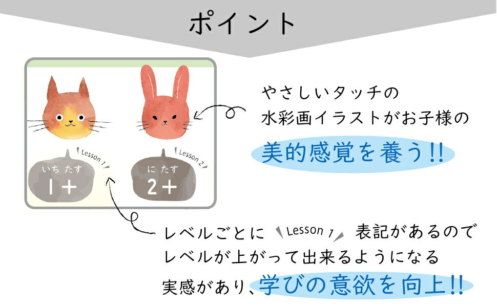 お風呂ポスター【ひきざんいぬねこうさぎデザイン】学習ポスターA2(60times;42cm)ノートライフ日本製知育算数防水ポスター学習お風呂おふろぽすたーギフトプレゼントおすすめおしゃれインテリア中学受験おもちゃ1歳