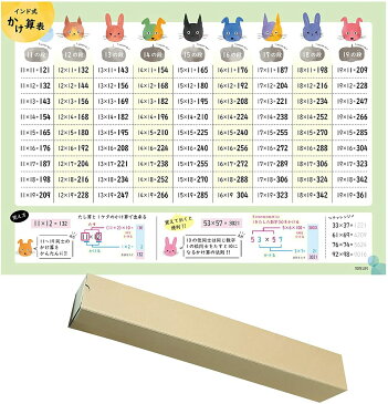 お風呂ポスター 【 インド式かけ算 いぬ ねこ うさぎデザイン】 学習ポスター A2 (60×42cm) 日本製 知育 算数 防水 ポスター 学習 お風呂 ぽすたー ギフト プレゼント おすすめ おしゃれ おもちゃ 1歳 中学受験