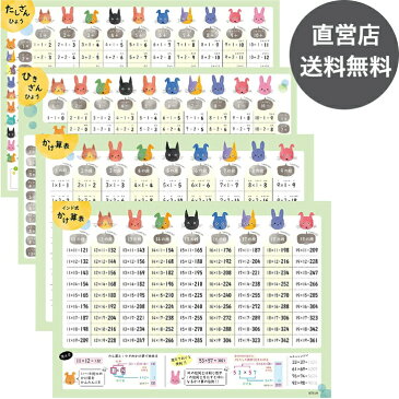 お風呂ポスター A2 (60×42cm)【 いぬ ねこ うさぎ デザイン たしざん ひきざん かけ算 インド式かけ算 セット】 九九 日本製 知育 ノートライフ 学習ポスター ポスター 学習 お風呂 算数 おすすめ (4枚セット)