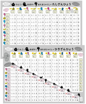 お風呂ポスター 【 うんこ おばけ おたまじゃくし デザイン たしざん ひきざん 】 学習ポスター たしざん表 A2 (60×42cm) 日本製 知育 算数 防水 ポスター お風呂 おふろ ぽすたー ギフト プレゼント おすすめ