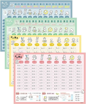 お風呂ポスター 【 算数 4枚セット(たしざん、ひきざん、かけ算、インド式かけ算)】A2 (60×42cm) 学習ポスター 日本地図 国旗、色彩名で覚えるあいうえお表 すうじ表 ポスター 学習 お風呂 おふろ ぽすたー 送料無料