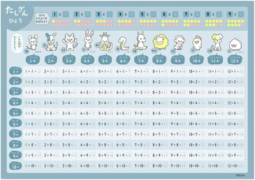 お風呂ポスター 【 どうぶつデザイン (干支も覚えられる) たしざん】 A2 (60×42cm) 都道府県も覚られる あいうえお表 ひらがな 日本製 ノートライフ 学習ポスター ポスター 学習 お風呂 防水 英語 おすすめ 知育