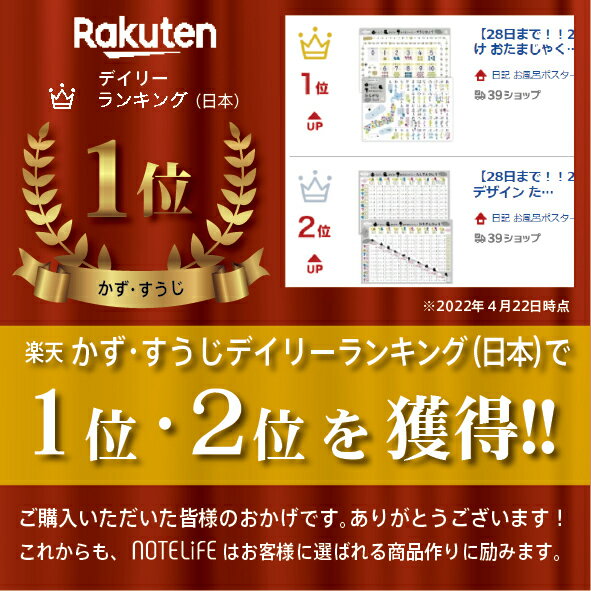 お風呂ポスター 【 うんこ おばけ おたまじゃくし デザインの すうじ ひらがな セット、バリエーションあり】 あいうえお表 すうじ表 A2 (60×42cm) ひらがな表 （バリエーションあり） 日本製 防水 ノートライフ ポスター 九九 お風呂 かわいい ギフト おしゃれ 知育
