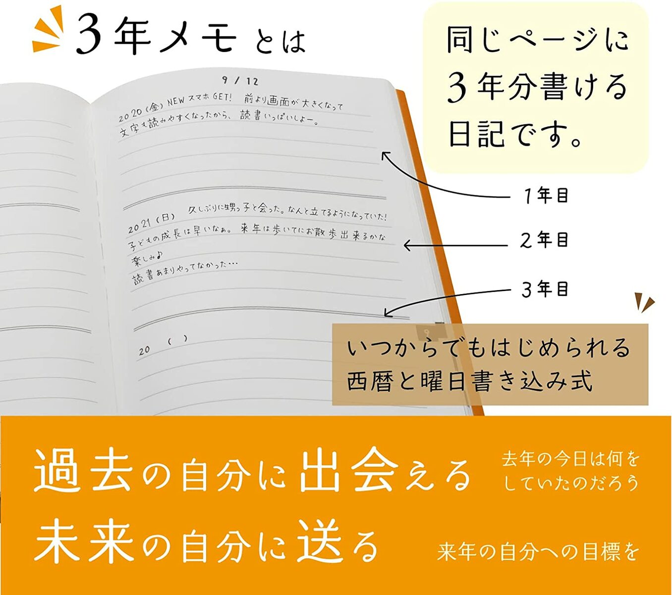 �Ρ��ȥ饤�� 3ǯ��� 3ǯ���� ����Ģ A5 (21cm��15cm) ������ ���եȥ��С� ���դ�ɽ������ (���Ĥ���Ǥ�Ϥ���� ����� )