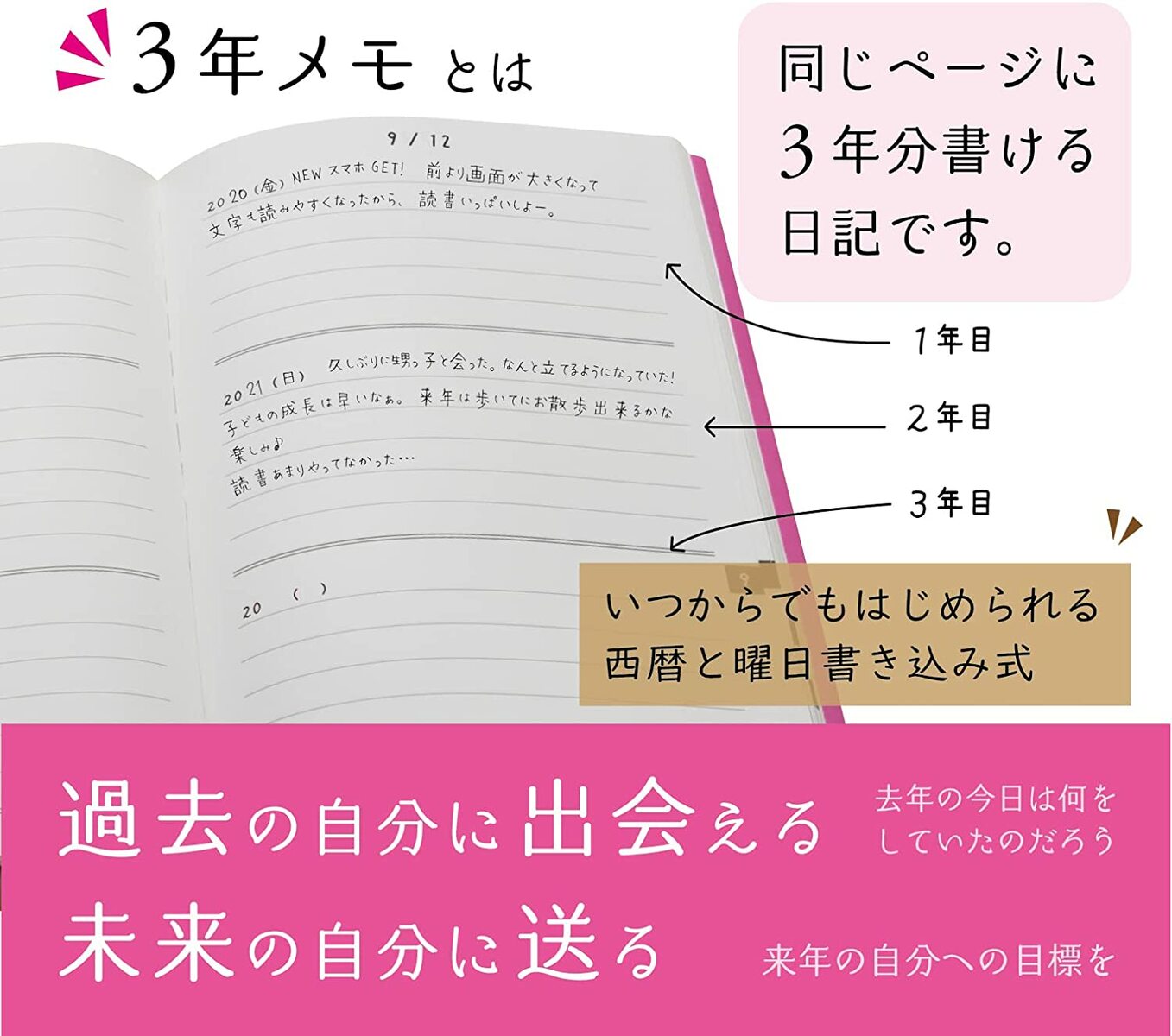 【しおり付き】 ノートライフ 3年メモ 3年日記 日記帳 A5 (21cm×15cm) 日本製 ソフ...
